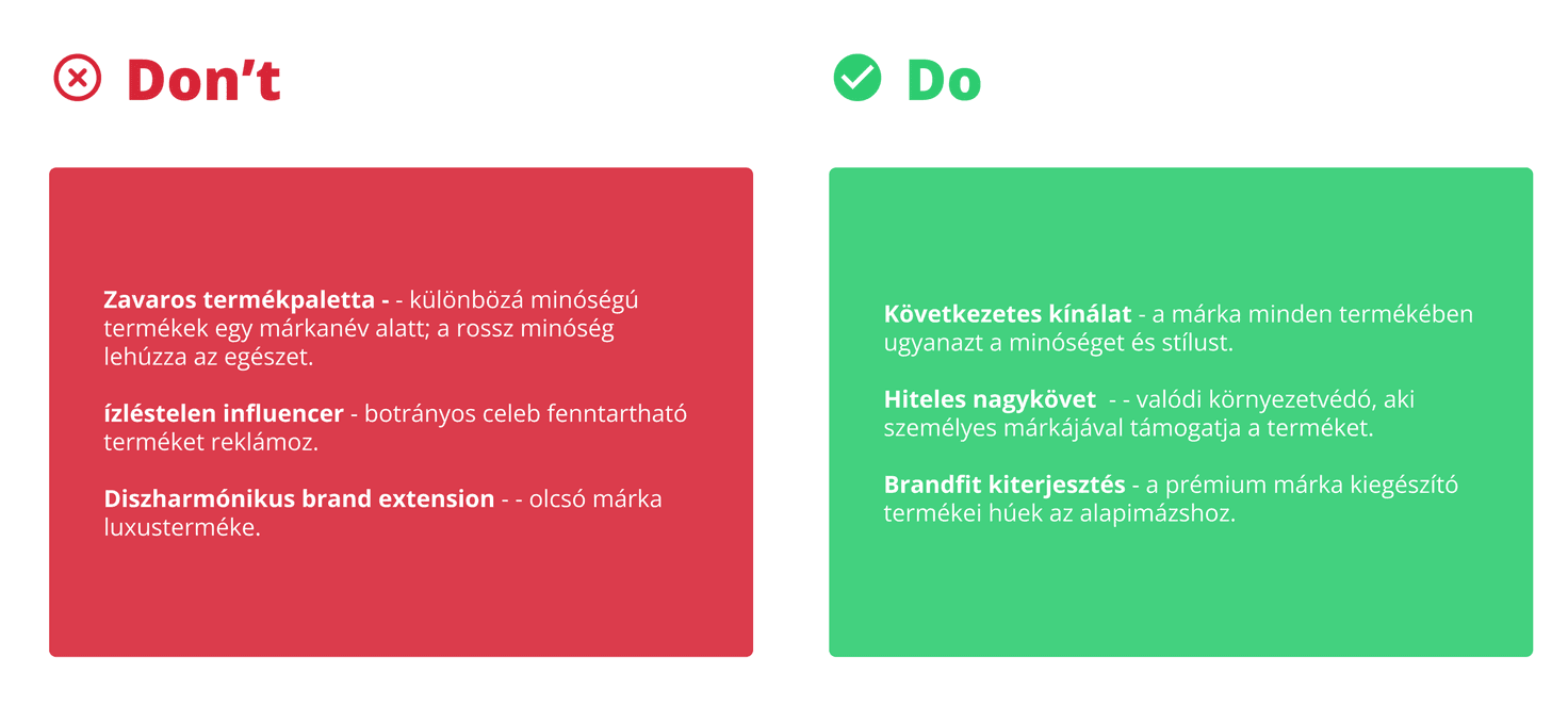Halo effektus helyes és helytelen alkalmazása – Do vs Don't