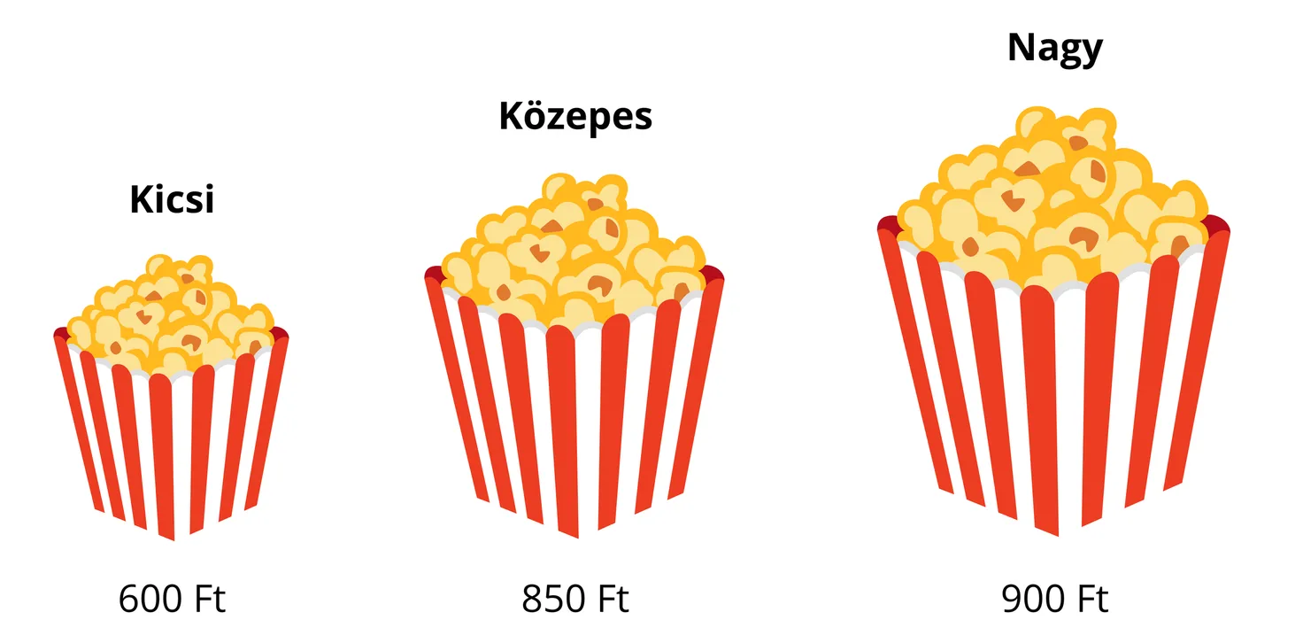 Mozi popcorn árazás mint klasszikus decoy effektus példa